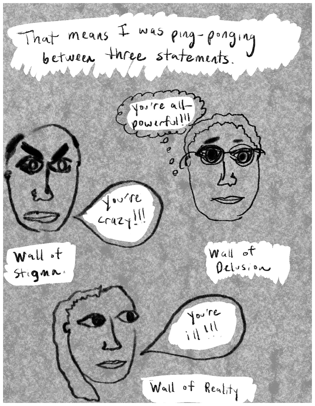 Panel 2 of a six-panel comic called 'Walled in by psychosis', consisting of thick black line drawing on a mottled grey background. Three crudely drawn heads float in the panel. Text at the top of the panel says: "That means I was ping-ponging between three statements". The head to the left of the panel is of a balding male with heavy, creased eyebrows. A speech bubble coming from him says "You're crazy!!!" and immediately below the head is text saying: "Wall of Stigma". The head to the right of the panel is of a younger male with short hair and glasses. A thought bubble coming from him says "You're all-powerful!!!". Directly under this head is text, saying "Wall of Delusion". The third head, at the bottom of the panel is of a female with shoulder-length hair. A speech bubble from her says "You're ill!!!" and beneath this, the text says "Wall of Reality".
