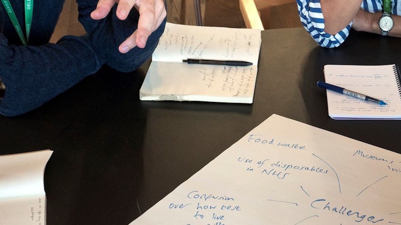 Large sheet of paper with a mind map on in the centre of a table surrounded by five small notebooks. People are half in shot, sitting around the table.